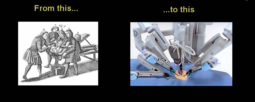 urology the future